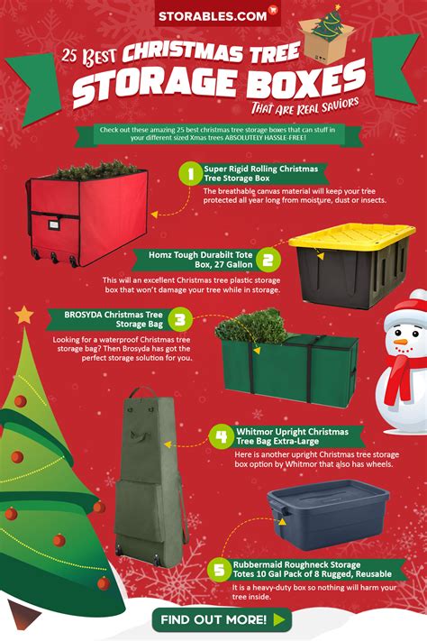 christmas tree storage ideas